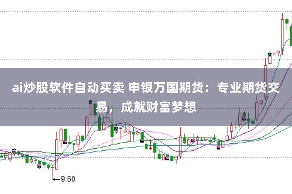 ai炒股软件自动买卖 申银万国期货：专业期货交易，成就财富梦想