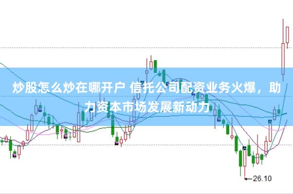 炒股怎么炒在哪开户 信托公司配资业务火爆，助力资本市场发展新动力