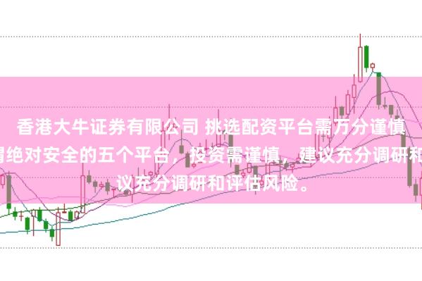 香港大牛证券有限公司 挑选配资平台需万分谨慎，没有所谓绝对安全的五个平台，投资需谨慎，建议充分调研和评估风险。